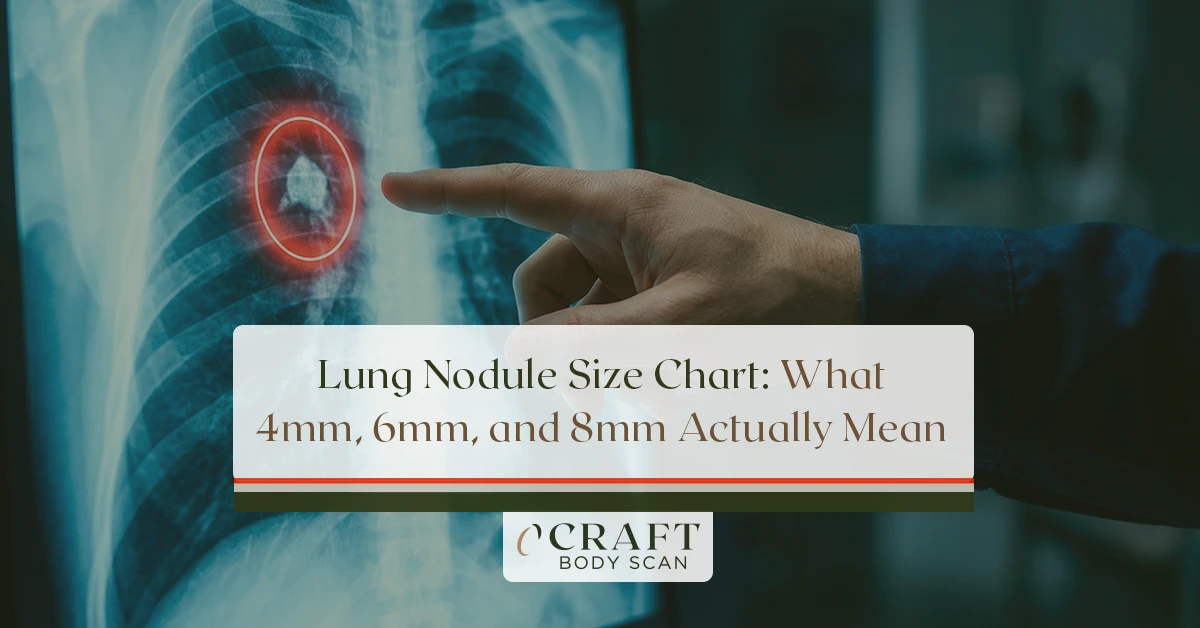 Lung Nodule Size